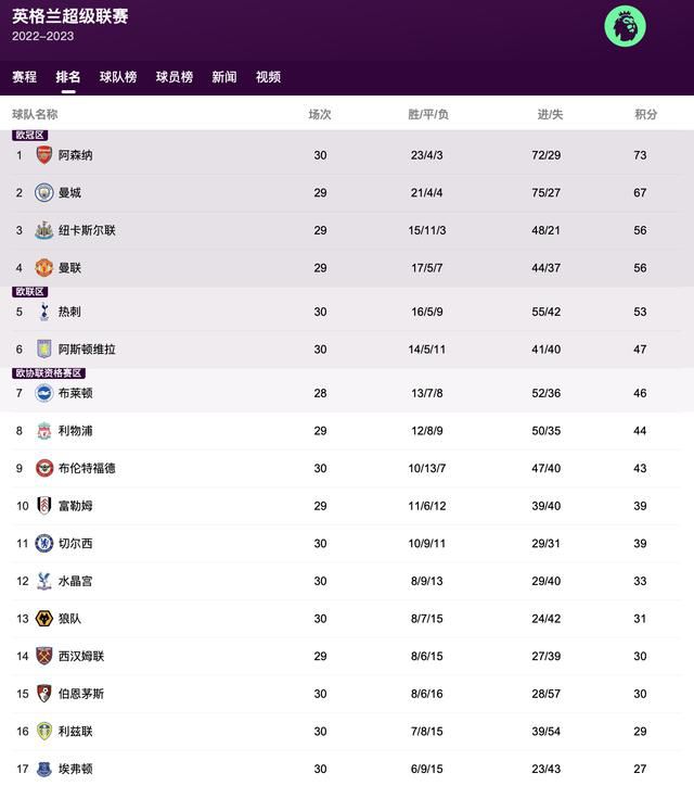 妈这张老脸可就都靠你了，否则万一将来你这个爸爸始乱终弃、真要跟我离婚，我到时候人老珠黄，这辈子的幸福都没了。